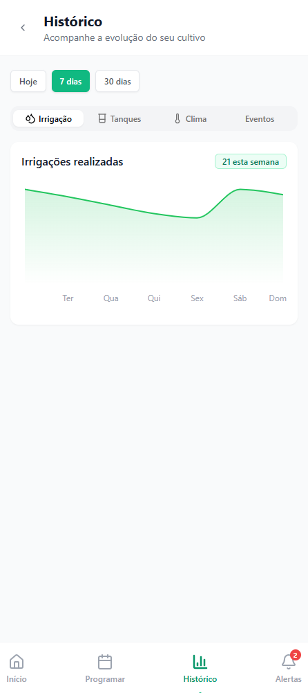 Captura de tela 2026-02-21 145515