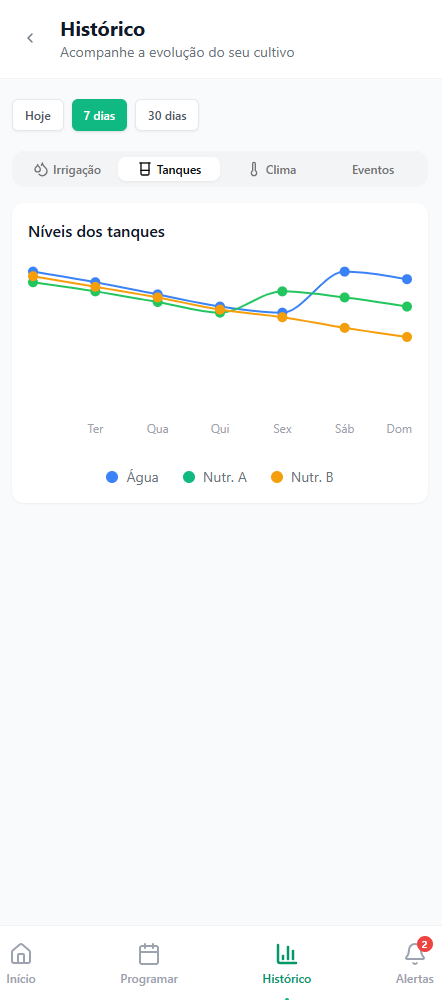 Captura de tela 2026-02-21 145532