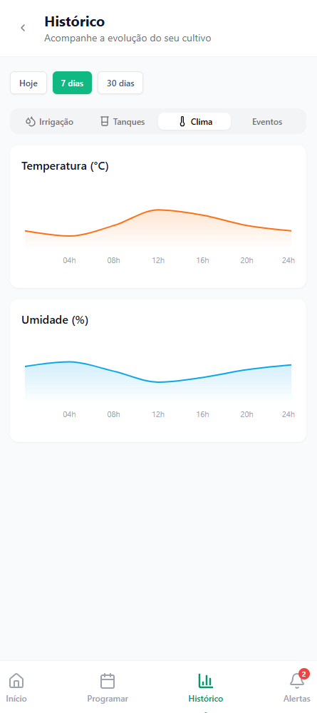 Captura de tela 2026-02-21 145546